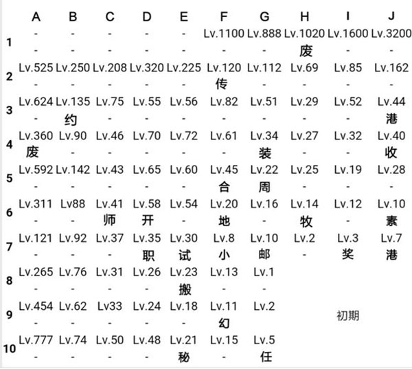 向日葵视频十八岁站长统计官方正版